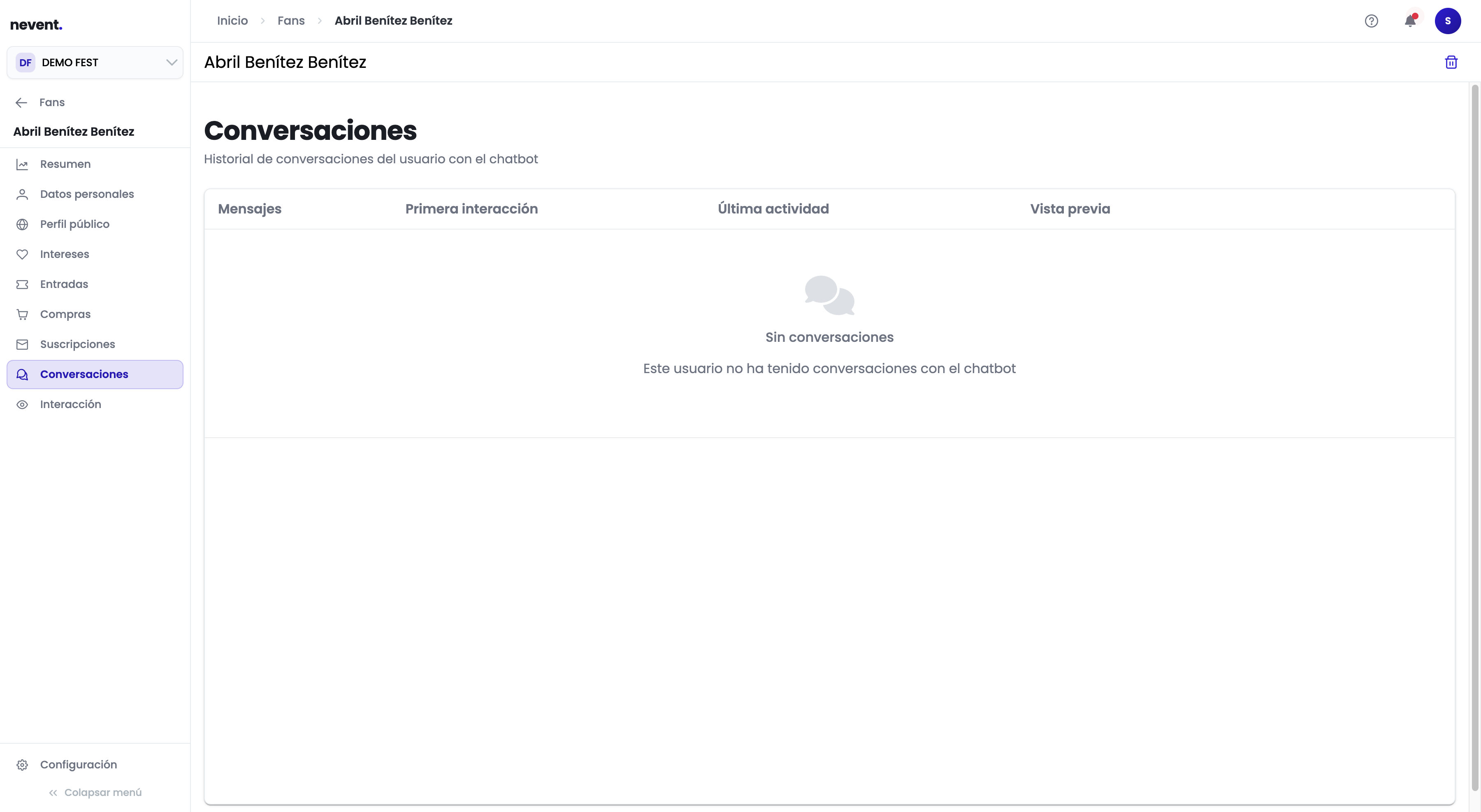 Sección Conversaciones de Abril Benítez Benítez con la tabla vacía y el mensaje "Este usuario no ha tenido conversaciones con el chatbot"