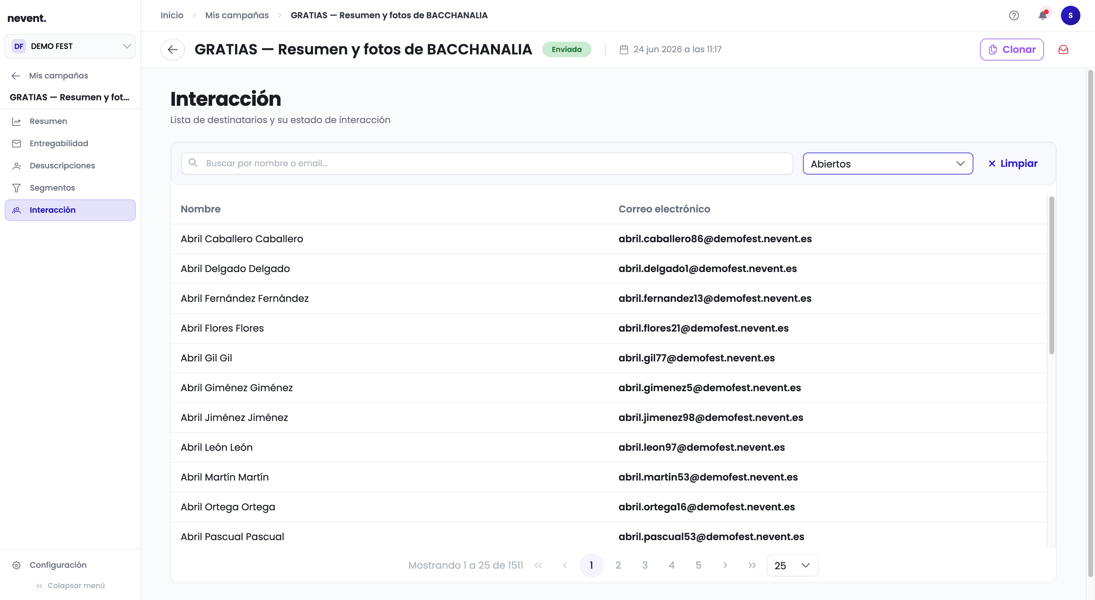 Lista filtrada por "Abiertos" en la campaña GRATIAS: muestra 1511 de 2900 destinatarios con nombre y correo, paginada en grupos de 25