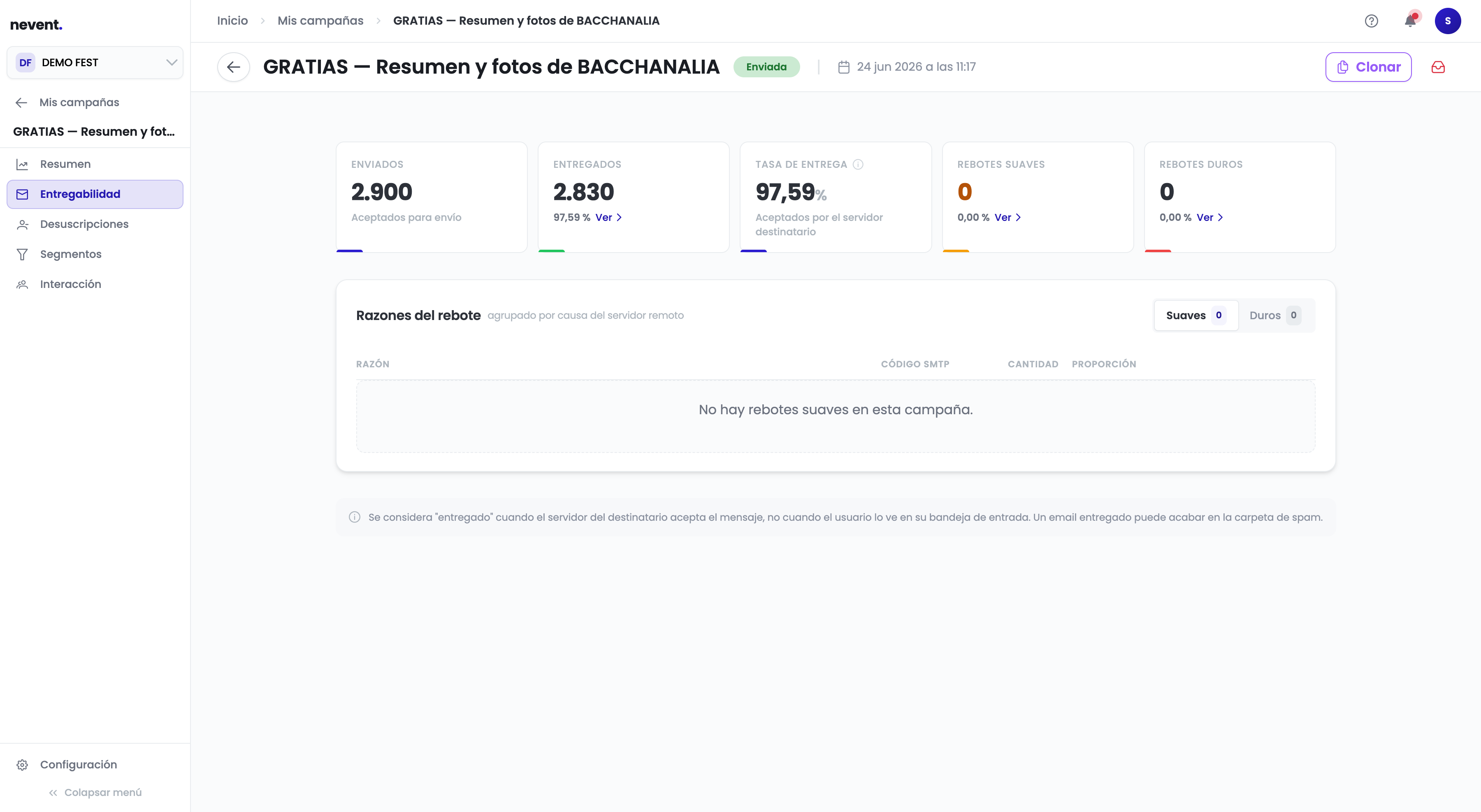 Sección Entregabilidad de la campaña GRATIAS: Enviados 2.900, Entregados 2.830, Tasa de entrega 97,59%, Rebotes suaves 0 (0,00 %) y Rebotes duros 0 (0,00 %). Debajo, la tabla de razones del rebote muestra el mensaje "No hay rebotes suaves en esta campaña".