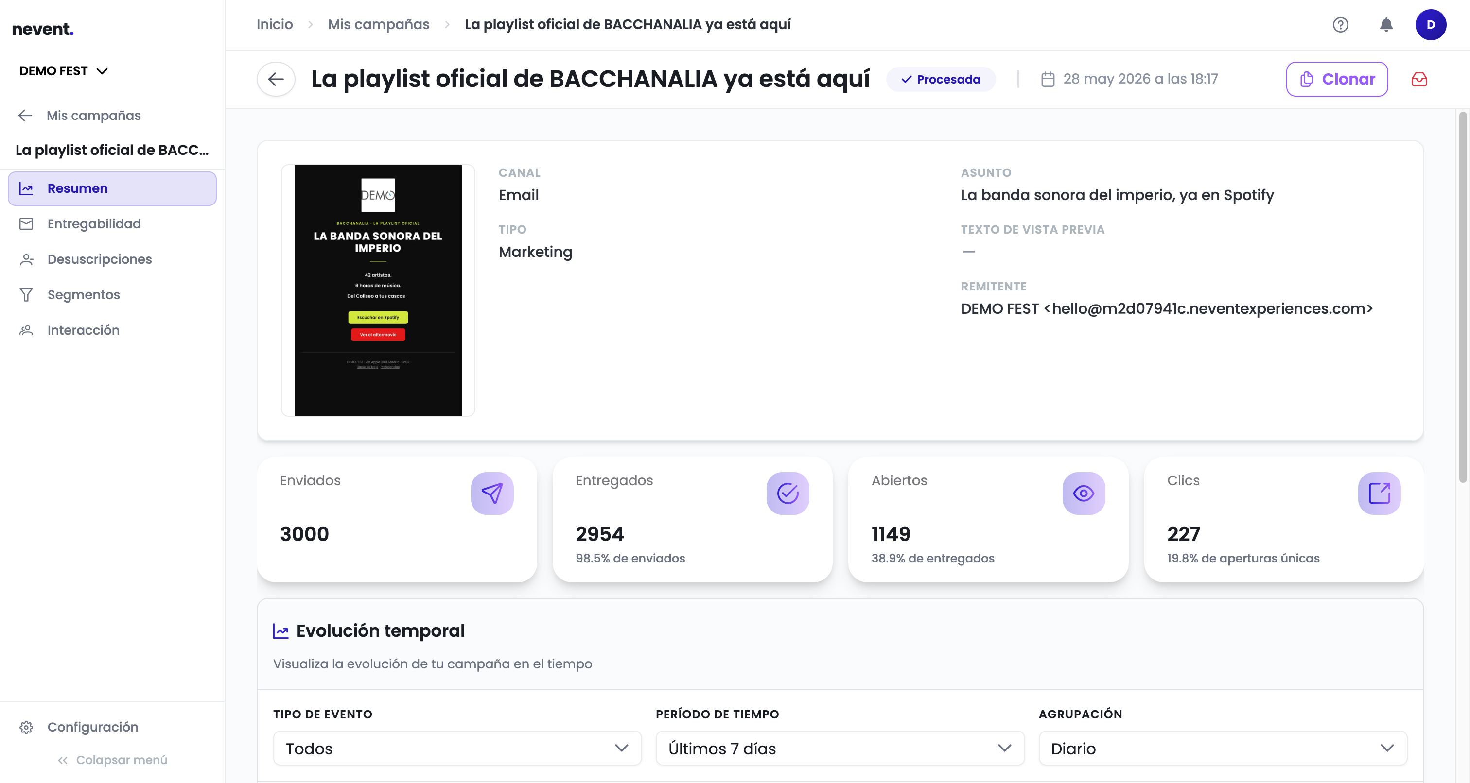 Resumen de la campaña "La playlist oficial de BACCHANALIA ya está aquí" en estado Procesada, con las métricas Enviados 3000, Entregados 2954 (98.5% de enviados), Abiertos 1149 (38.9% de entregados) y Clics 227 (19.8% de aperturas únicas)