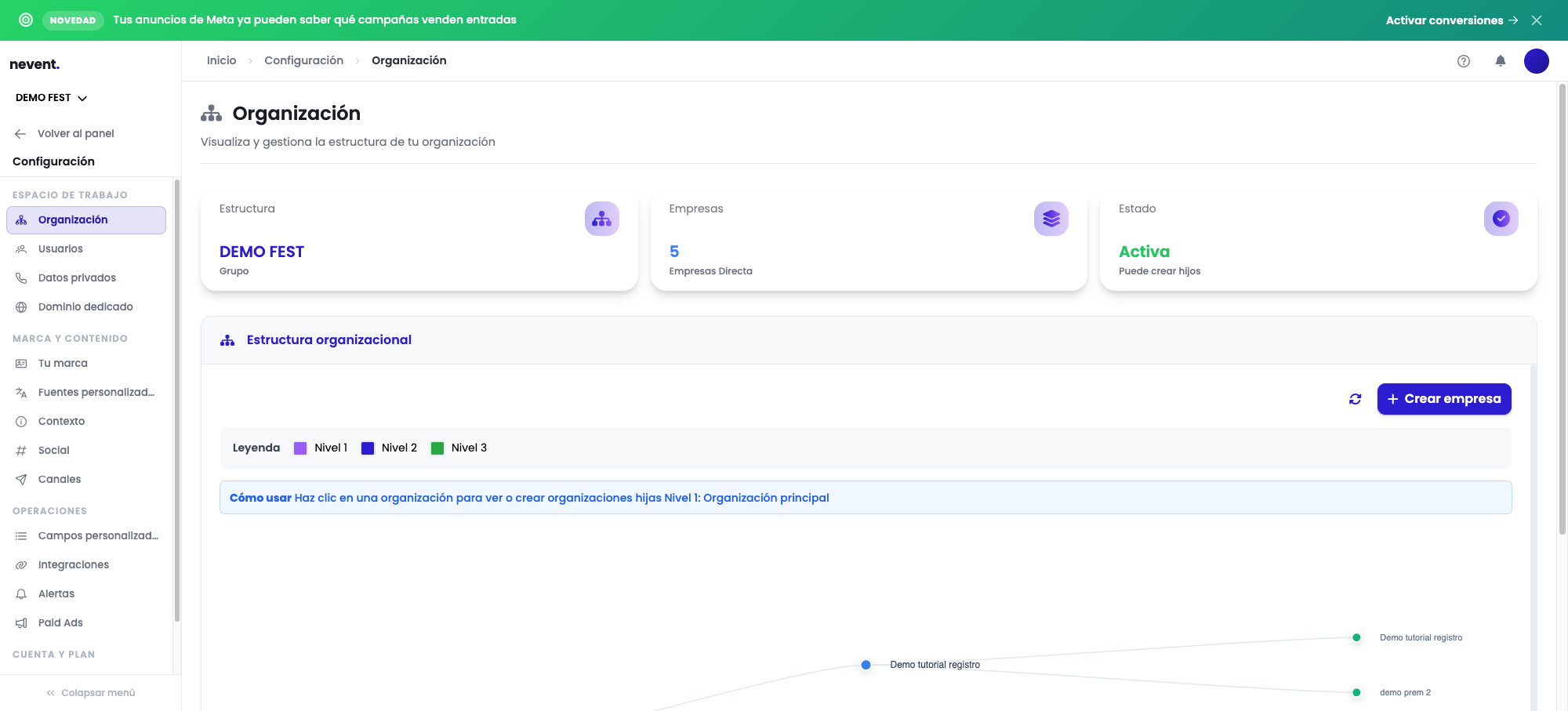 Pantalla de Configuración → Organización en Nevent, con las tarjetas de Estructura, Empresas y Estado, y el mapa de la estructura organizacional debajo