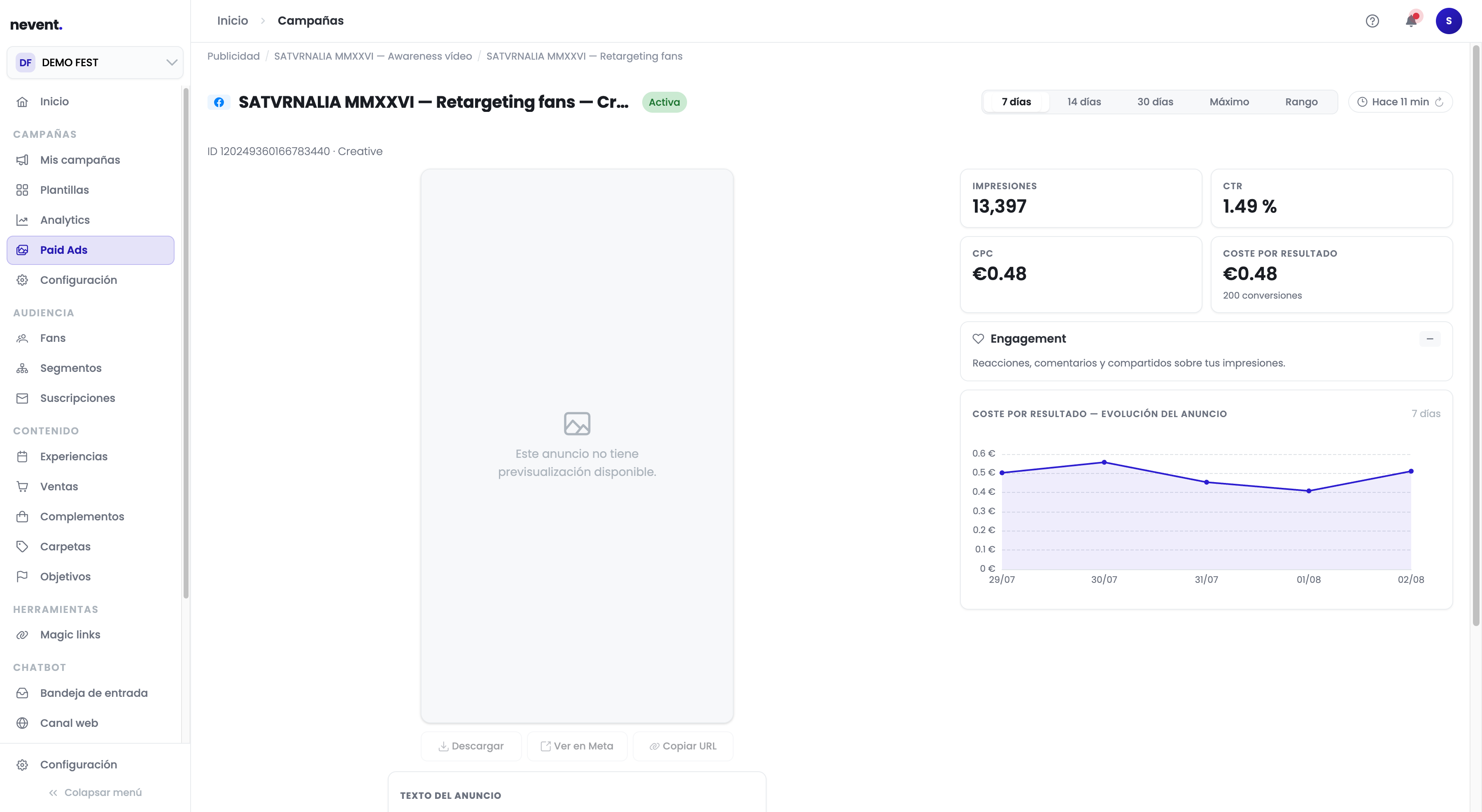 Pantalla de detalle del anuncio SATVRNALIA MMXXVI Retargeting fans Creativo B con indicadores de Impresiones (13.397), CTR (1,49%), CPC (0,48 euros) y Coste por resultado (0,48 euros con 200 conversiones), y la gráfica de evolución del coste por resultado en los últimos 7 días