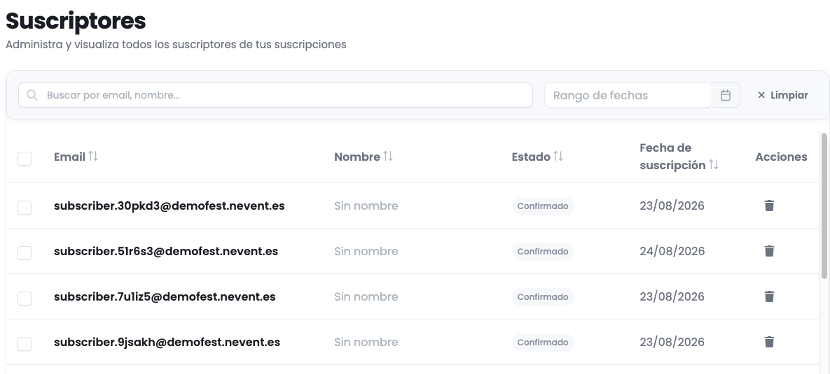 Sección "Suscriptores" de la suscripción "BUSCANDO MOSCAS", con el buscador, el filtro por rango de fechas y la tabla de suscriptores con sus columnas de Email, Nombre, Estado y Fecha de suscripción